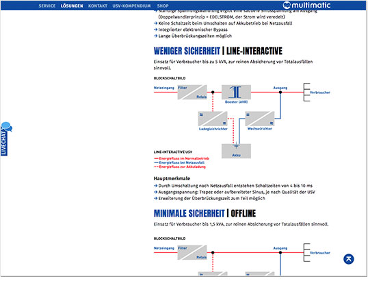 Multimatic Edelstrom, Screenshot Website
